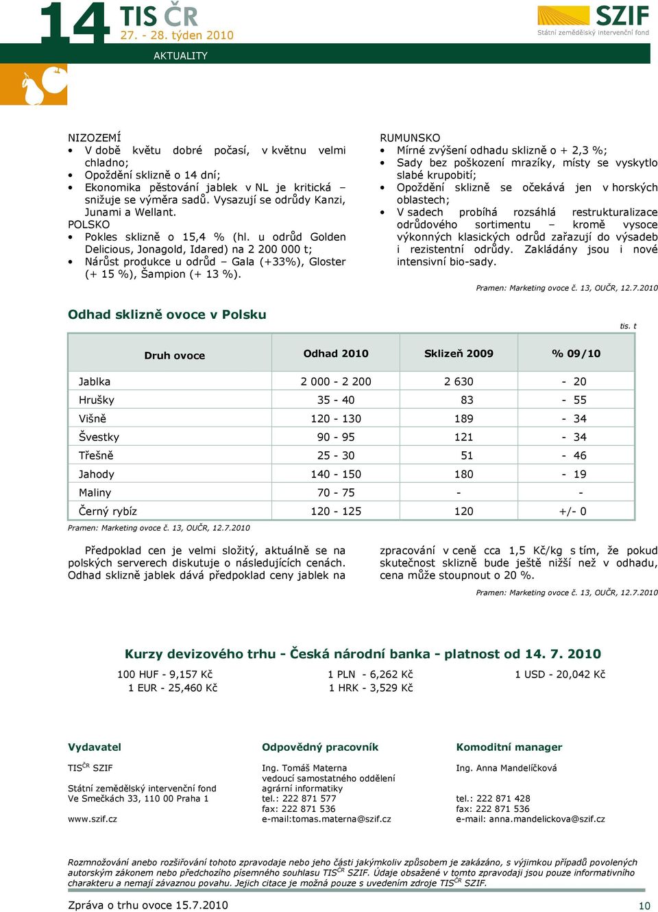 u odrůd Golden Delicious, Jonagold, Idared) na 2 200 000 t; Nárůst produkce u odrůd Gala (+33%), Gloster (+ 15 %), Šampion (+ 13 %).