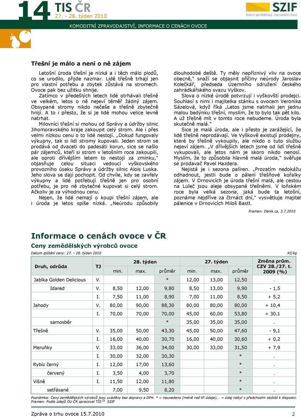 Obsypané stromy nikdo nečeše a třešně zbytečně hnijí. A to i přesto, že si je lidé mohou velice levně natrhat.