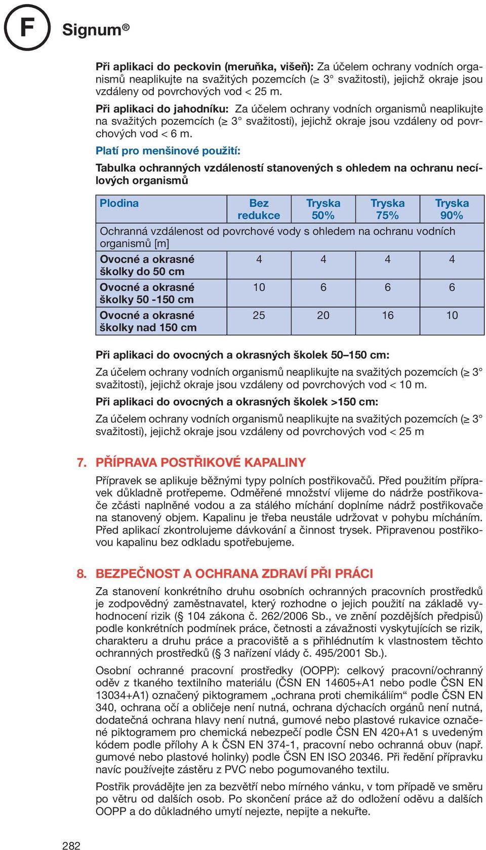 Platí pro menšinové použití: Tabulka ochranných vzdáleností stanovených s ohledem na ochranu necílových organismů Plodina Bez redukce 50% 75% 90% Ochranná vzdálenost od povrchové vody s ohledem na