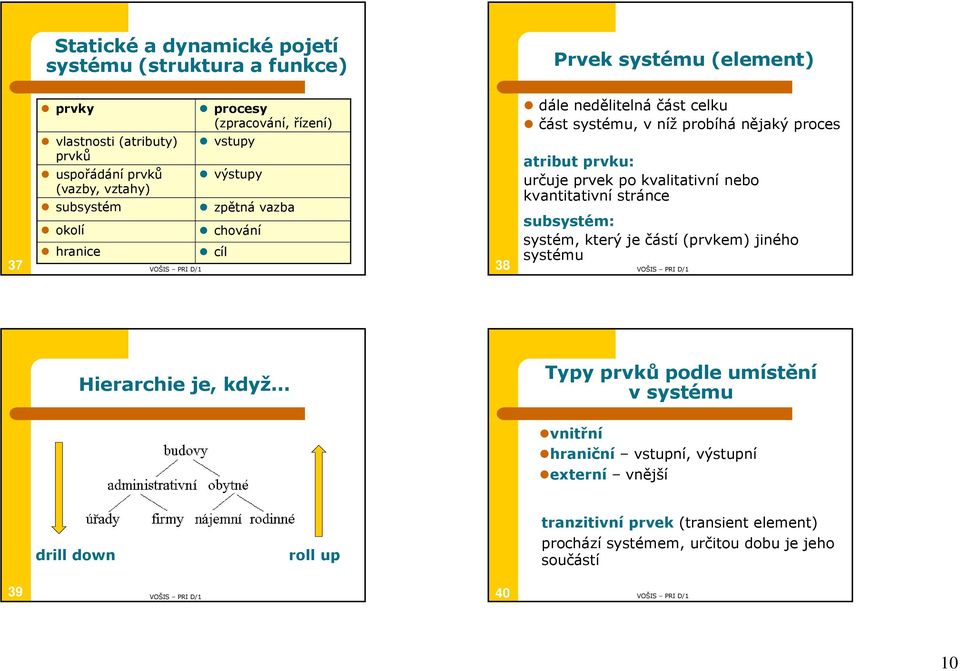 určuje prvek po kvalitativní nebo kvantitativní stránce subsystém: systém, který je částí (prvkem) jiného systému Hierarchie je, když Typy prvků podle umístění v