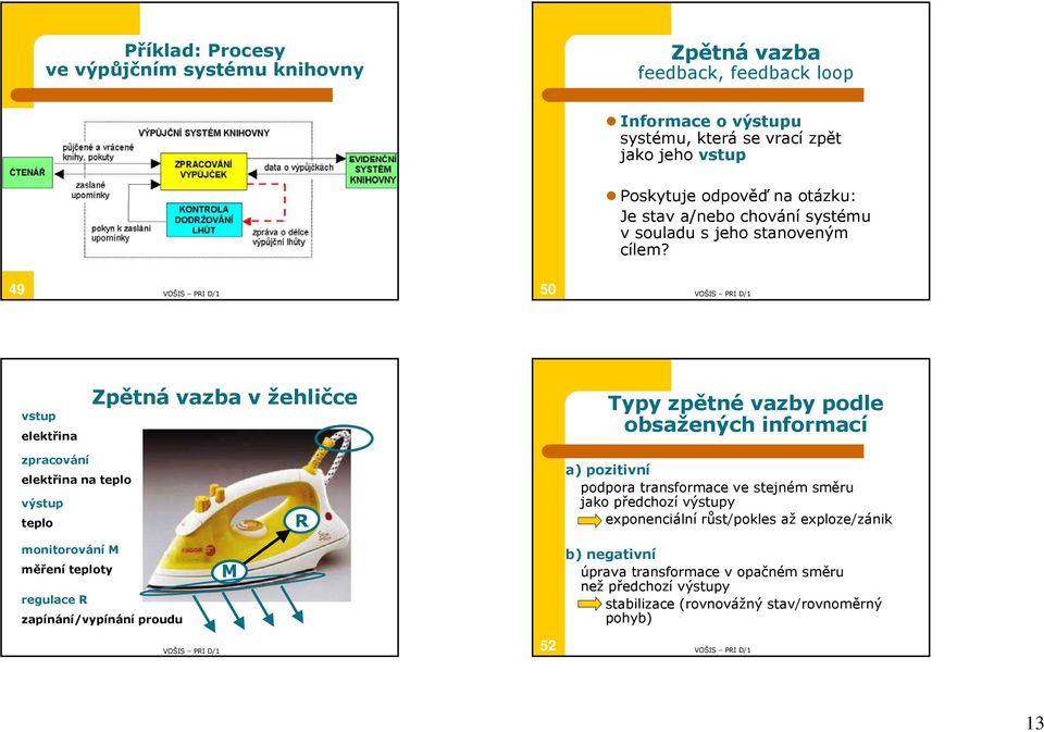 49 50 vstup elektřina Zpětná vazba v žehličce Typy zpětné vazby podle obsažených informací zpracování elektřina na teplo výstup teplo R a) pozitivní podpora transformace ve