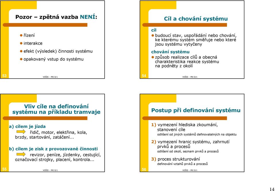tramvaje Postup při definování systému 55 a) cílem je jízda řidič, motor, elektřina, kola, brzdy, startování, zatáčení.