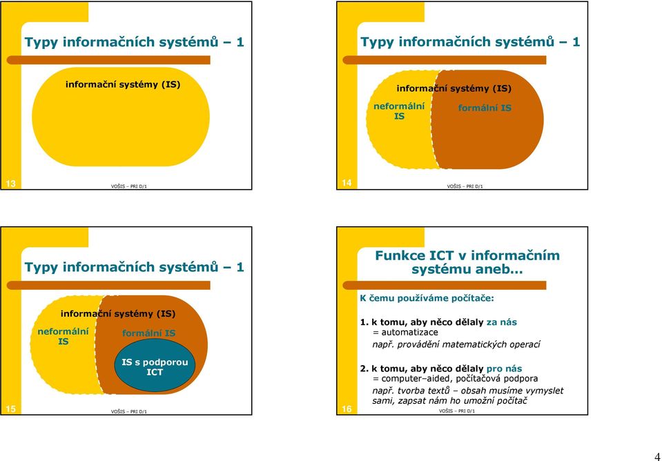 formální IS 1. k tomu, aby něco dělaly za nás = automatizace např. provádění matematických operací IS s podporou ICT 2.