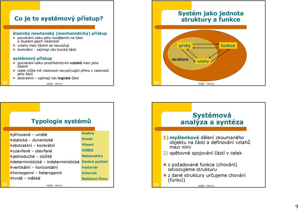 zajímají nás fyzické části prvky funkce 33 systémový přístup poznávání celku prostřednictvím vztahů mezi jeho částmi celek může mít vlastnosti nevyplývající přímo z vlastností jeho částí abstraktní