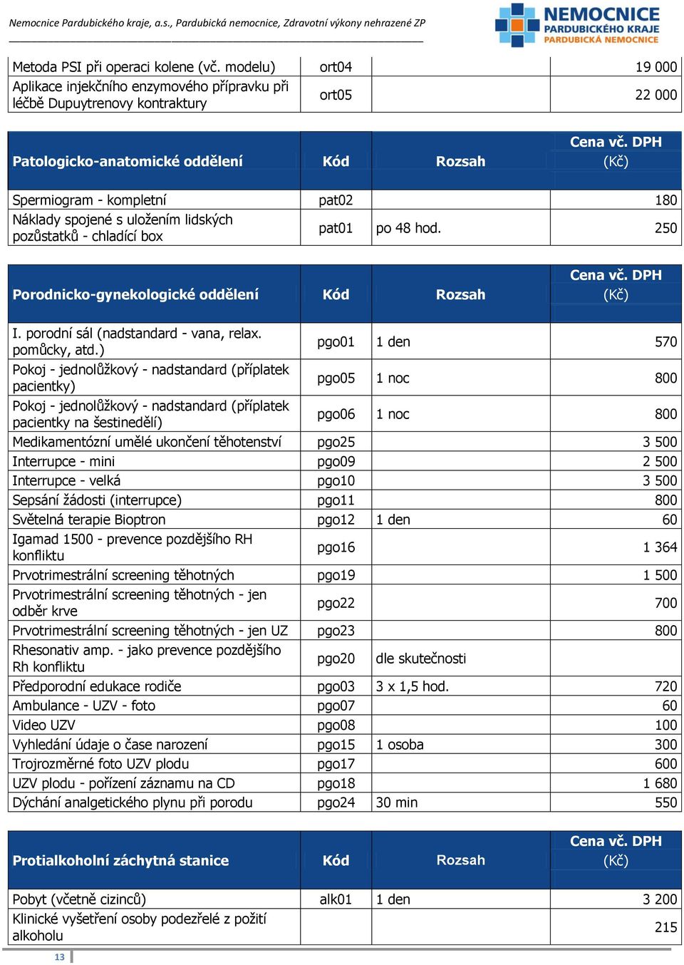 spojené s uložením lidských pozůstatků - chladící box pat01 po 48 hod. 250 Porodnicko-gynekologické oddělení Kód Rozsah I. porodní sál (nadstandard - vana, relax. pomůcky, atd.