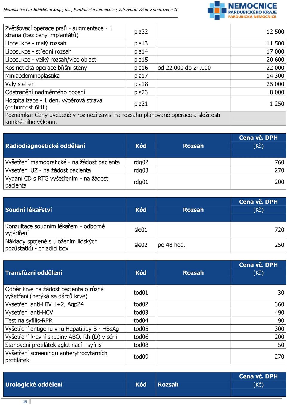 000 22 000 Miniabdominoplastika pla17 14 300 Valy stehen pla18 25 000 Odstranění nadměrného pocení pla23 8 000 Hospitalizace - 1 den, výběrová strava (odbornost 6H1) pla21 1 250 Poznámka: Ceny