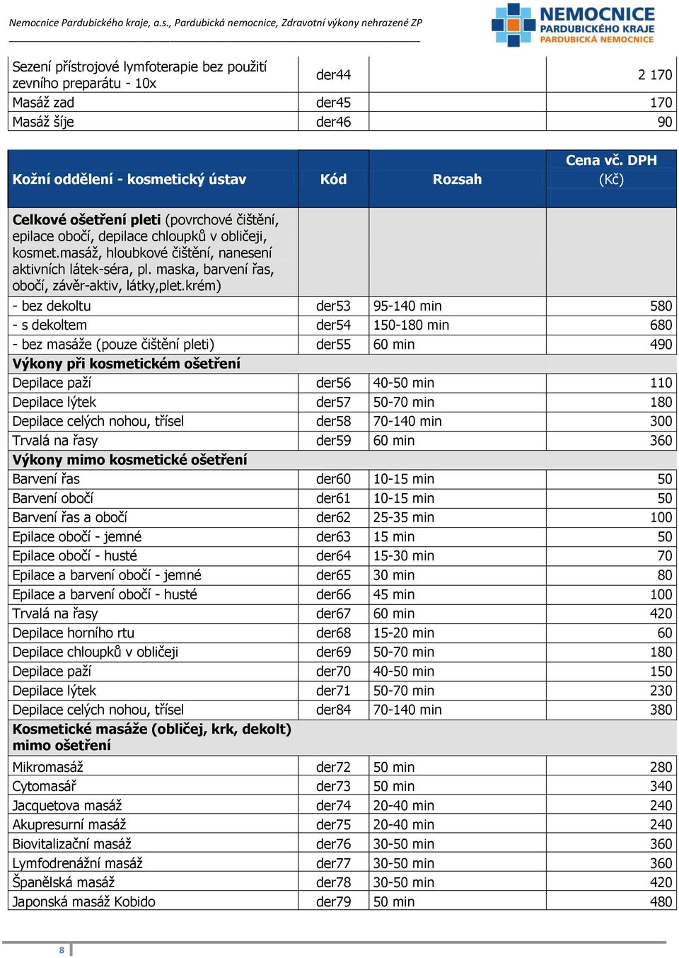 krém) - bez dekoltu der53 95-140 min 580 - s dekoltem der54 150-180 min 680 - bez masáže (pouze čištění pleti) der55 60 min 490 Výkony při kosmetickém ošetření Depilace paží der56 40-50 min 110