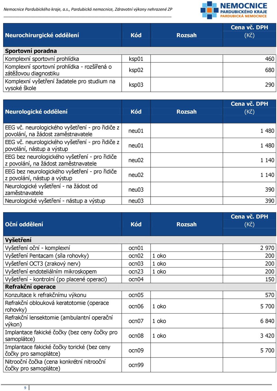 neurologického vyšetření - pro řidiče z povolání, nástup a výstup neu01 1 480 EEG bez neurologického vyšetření - pro řidiče z povolání, na žádost zaměstnavatele neu02 1 140 EEG bez neurologického