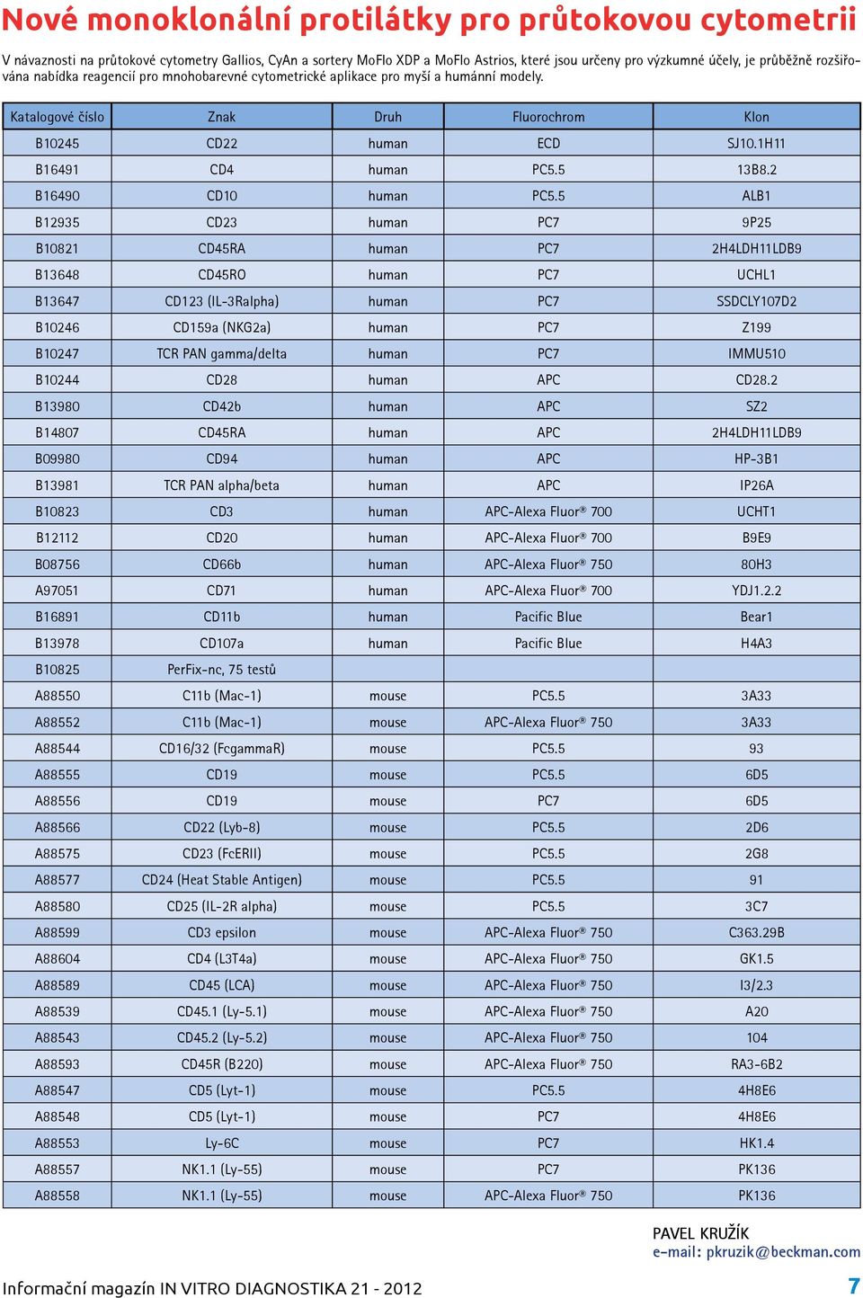 2 B16490 CD10 human PC5.