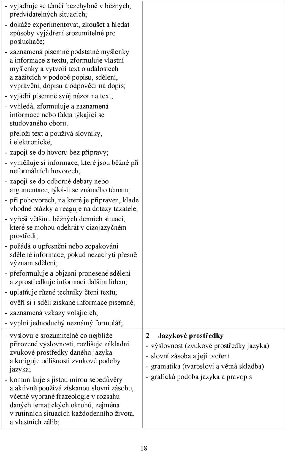 vyhledá, zformuluje a zaznamená informace nebo fakta týkající se studovaného oboru; - přeloží text a používá slovníky, i elektronické; - zapojí se do hovoru bez přípravy; - vyměňuje si informace,