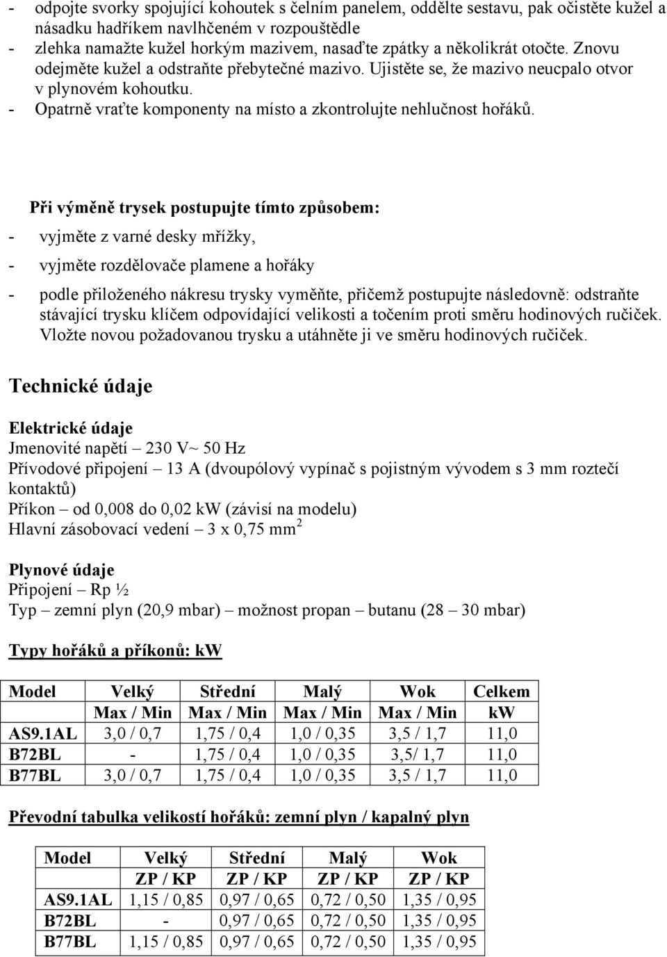 Při výměně trysek postupujte tímto způsobem: - vyjměte z varné desky mřížky, - vyjměte rozdělovače plamene a hořáky - podle přiloženého nákresu trysky vyměňte, přičemž postupujte následovně: