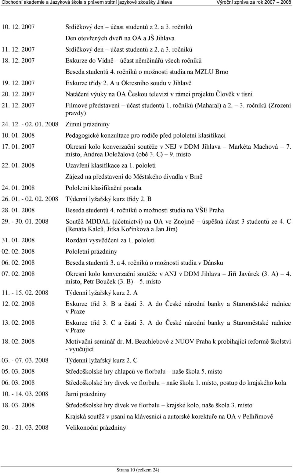 ročníků (Maharal) a 2. 3. ročníků (Zrození pravdy) 24. 12. - 02. 01. 2008 Zimní prázdniny 10. 01. 2008 Pedagogické konzultace pro rodiče před pololetní klasifikací 17. 01. 2007 Okresní kolo konverzační soutěţe v NEJ v DDM Jihlava Markéta Machová 7.