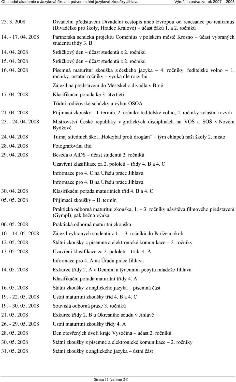 04. 2008 Písemná maturitní zkouška z českého jazyka 4. ročníky, ředitelské volno 1. ročníky, ostatní ročníky výuka dle rozvrhu Zájezd na představení do Městského divadla v Brně 17. 04.