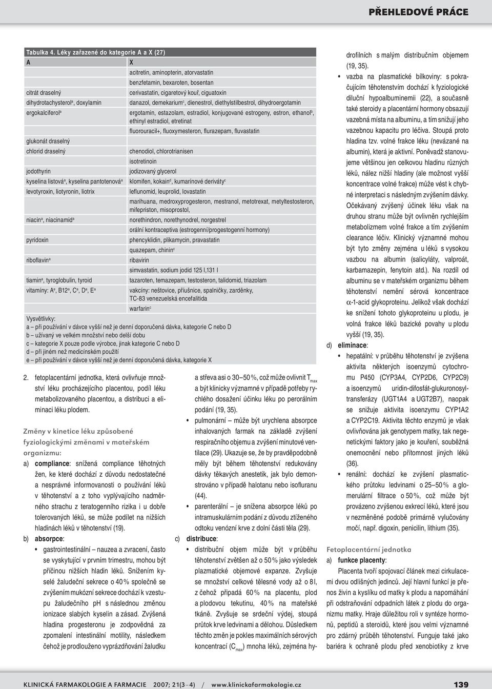 doxylamin danazol, demekarium c, dienestrol, diethylstilbestrol, dihydroergotamin ergokalciferol a ergotamin, estazolam, estradiol, konjugované estrogeny, estron, ethanol b, ethinyl estradiol,