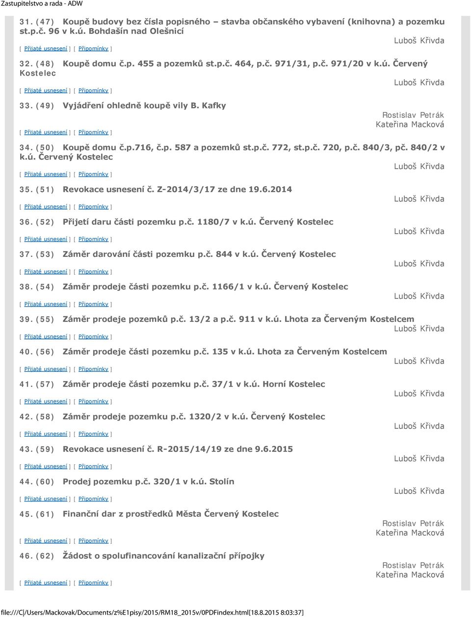 č. 840/3, pč. 840/2 v k.ú. Červený Kostelec 35. (51) Revokace usnesení č. Z-2014/3/17 ze dne 19.6.2014 36. (52) Přijetí daru části pozemku p.č. 1180/7 v k.ú. Červený Kostelec 37.