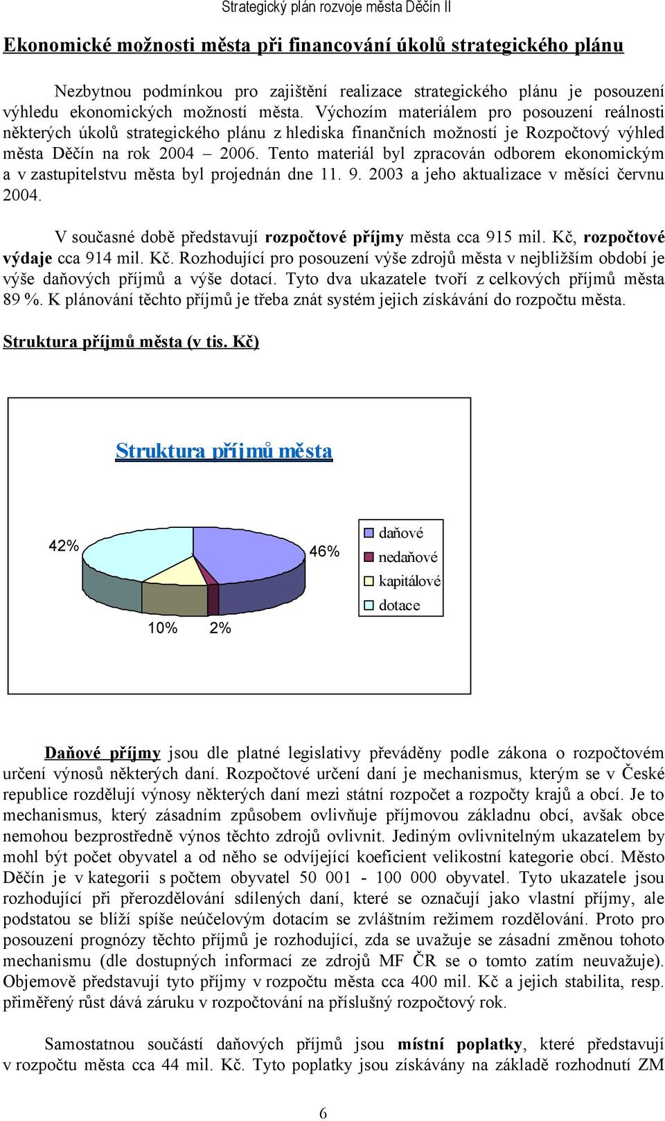 Tento materiál byl zpracován odborem ekonomickým a v zastupitelstvu města byl projednán dne 11. 9. 2003 a jeho aktualizace v měsíci červnu 2004.