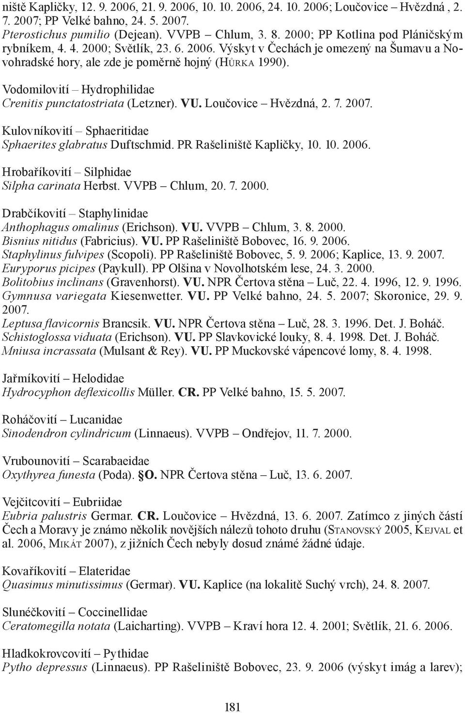 Vodomilovití Hydrophilidae Crenitis punctatostriata (Letzner). VU. Loučovice Hvězdná, 2. 7. 2007. Kulovníkovití Sphaeritidae Sphaerites glabratus Duftschmid. PR Rašeliniště Kapličky, 10. 10. 2006.