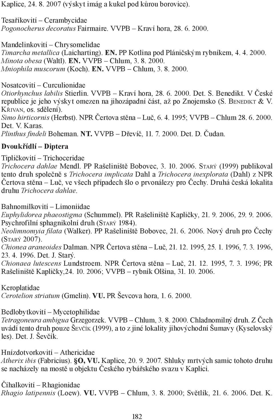 VVPB Kraví hora, 28. 6. 2000. Det. S. Benedikt. V České republice je jeho výskyt omezen na jihozápadní část, až po Znojemsko (S. BENEDIKT & V. KŘIVAN, os. sdělení). Simo hirticornis (Herbst).