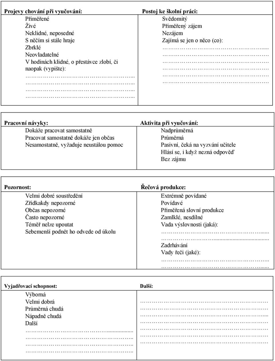 .. Pracovní návyky: Dokáže pracovat samostatně Pracovat samostatně dokáže jen občas Nesamostatně, vyžaduje neustálou pomoc Aktivita při vyučování: Nadprůměrná Průměrná Pasivní, čeká na vyzvání