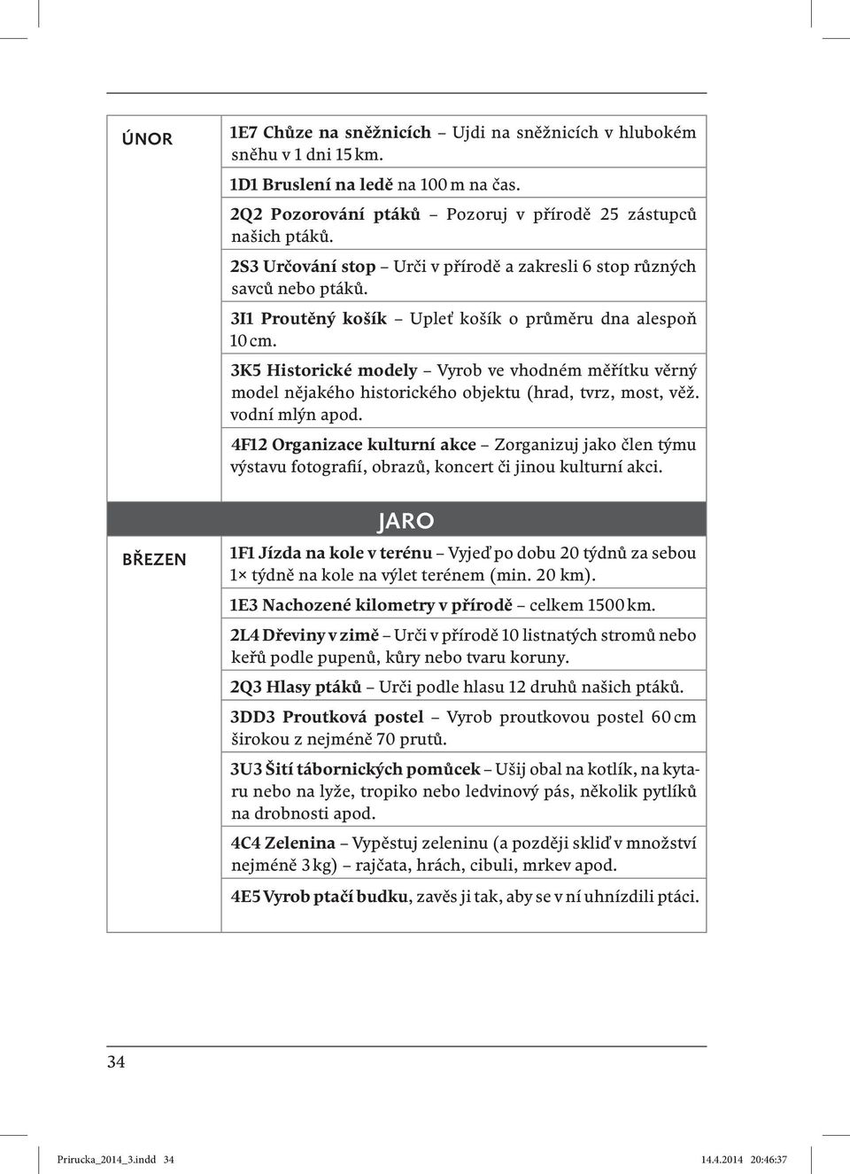 3K5 Historické modely Vyrob ve vhodném měřítku věrný model nějakého historického objektu (hrad, tvrz, most, věž. vodní mlýn apod.