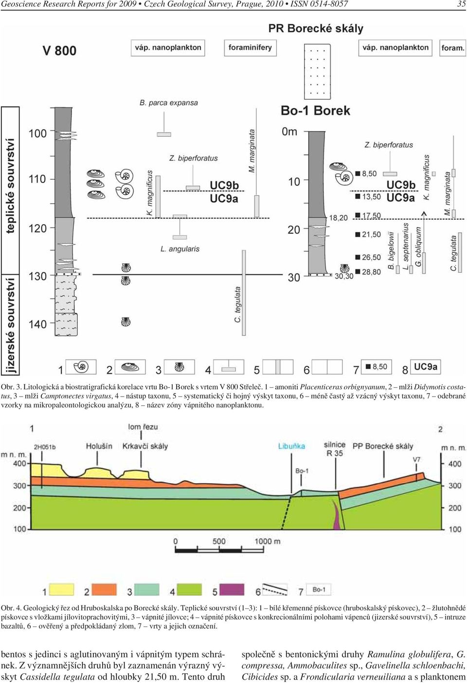 vzorky na mikropaleontologickou analýzu, 8 název zóny vápnitého nanoplanktonu. Obr. 4. Geologický řez od Hruboskalska po Borecké skály.