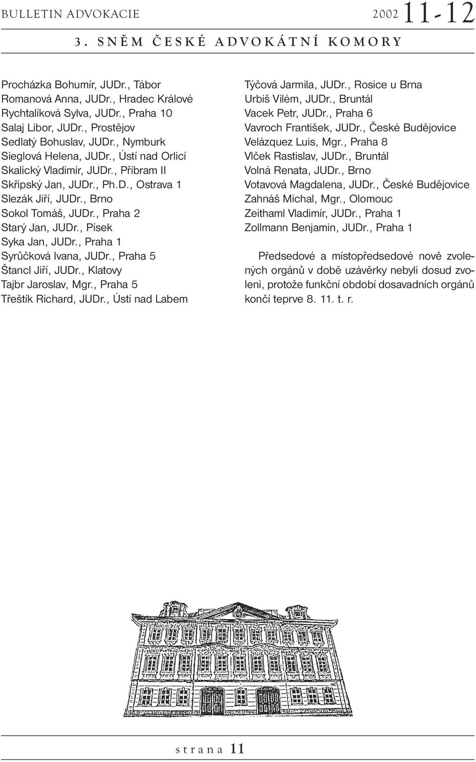 , Brno Sokol Tomáš, JUDr., Praha 2 Starý Jan, JUDr., Písek Syka Jan, JUDr., Praha 1 Syrůčková Ivana, JUDr., Praha 5 Štancl Jiří, JUDr., Klatovy Tajbr Jaroslav, Mgr., Praha 5 Třeštík Richard, JUDr.