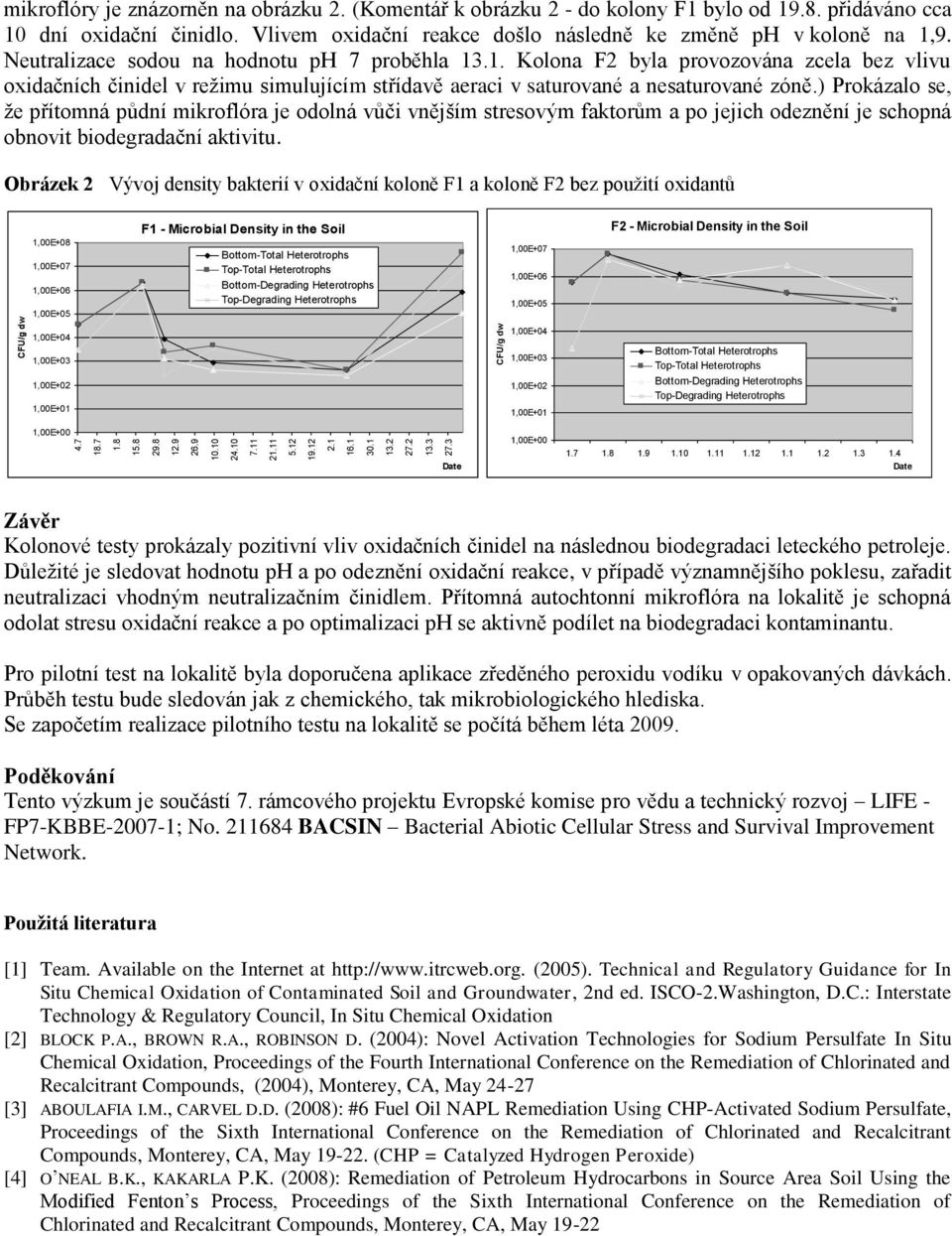 Neutralizace sodou na hotu ph 7 proběhla 13.1. Kolona F2 byla provozována zcela bez vlivu oxidačních činidel v režimu simulujícím střídavě aeraci v saturované a nesaturované zóně.