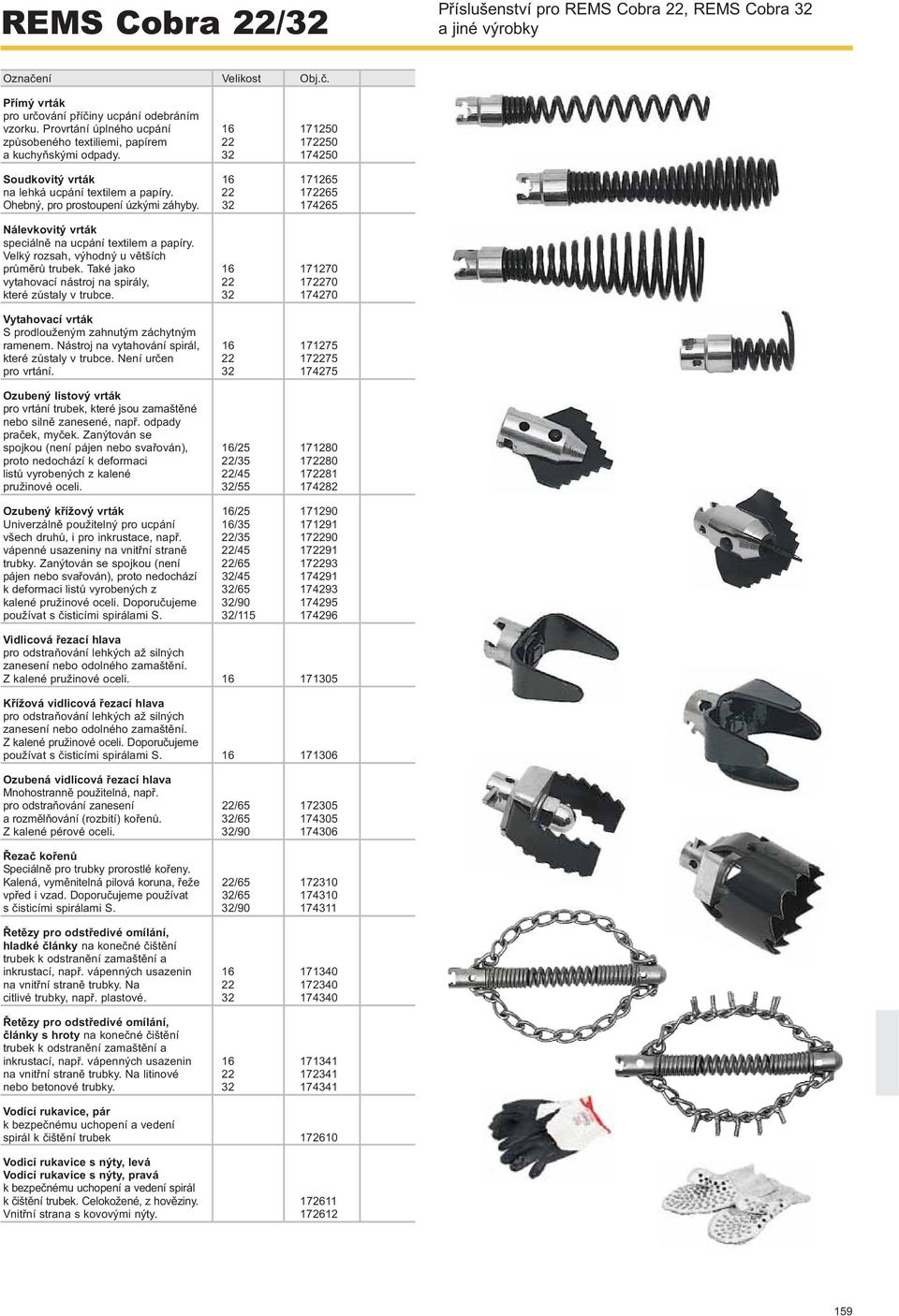 22 172265 Ohebný, pro prostoupení úzkými záhyby. 32 174265 Nálevkovitý vrták speciálně na ucpání textilem a papíry. Velký rozsah, výhodný u větších průměrů trubek.