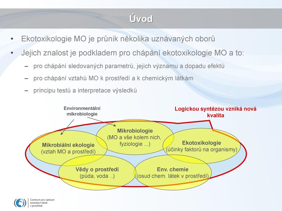 výsledků Environmentální mikrobiologie Logickou syntézou vzniká nová kvalita Mikrobiální ekologie (vztah MO a prostředí) Mikrobiologie (MO a