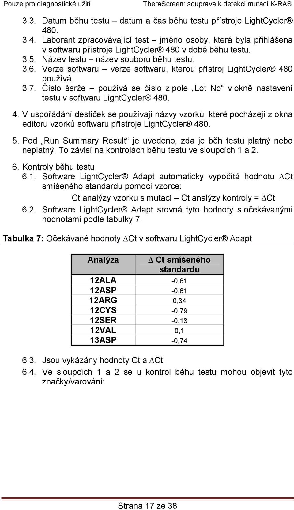 Číslo šarže používá se číslo z pole Lot No v okně nastavení testu v softwaru LightCycler 48