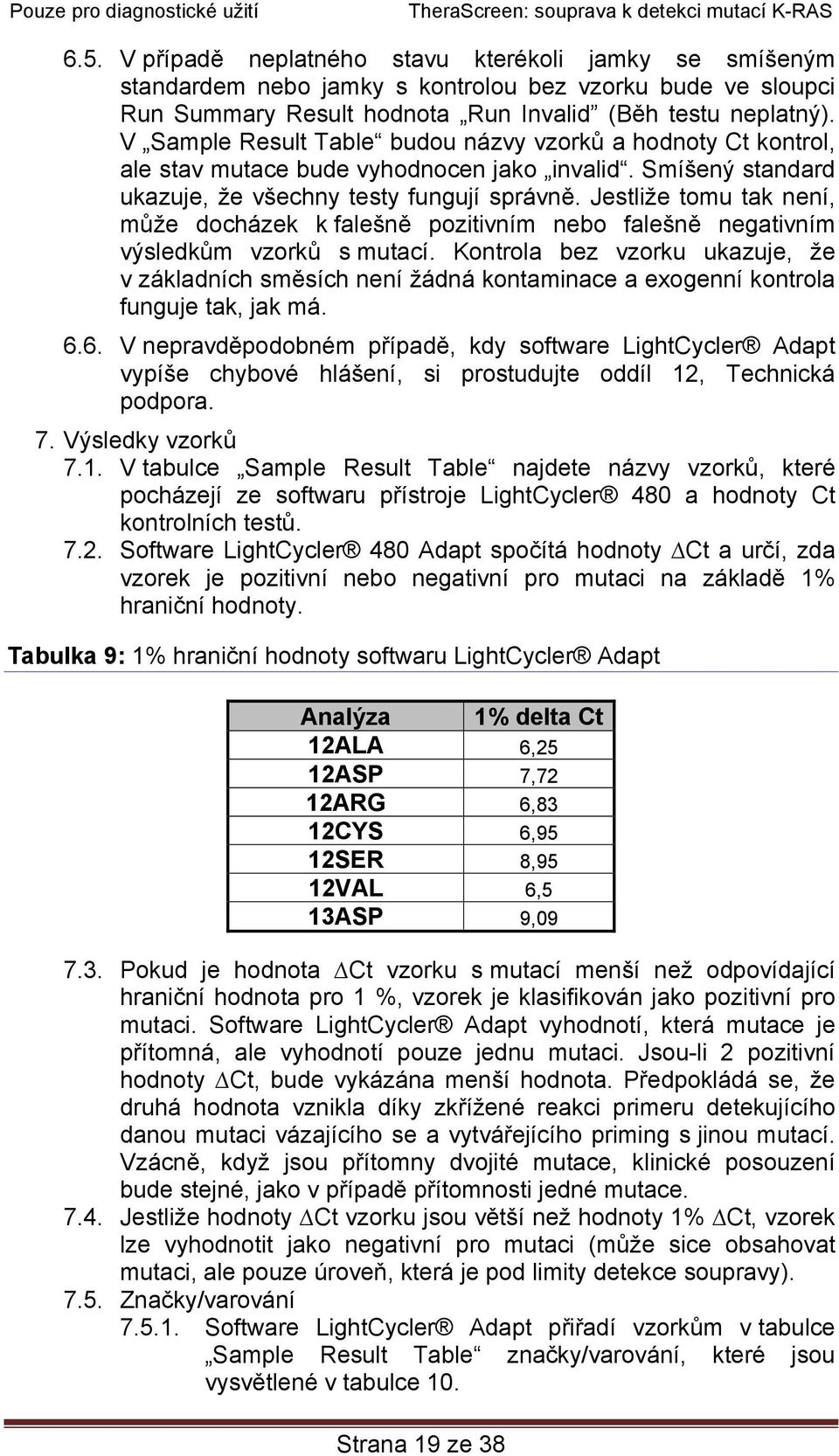 Jestliže tomu tak není, může docházek k falešně pozitivním nebo falešně negativním výsledkům vzorků s mutací.