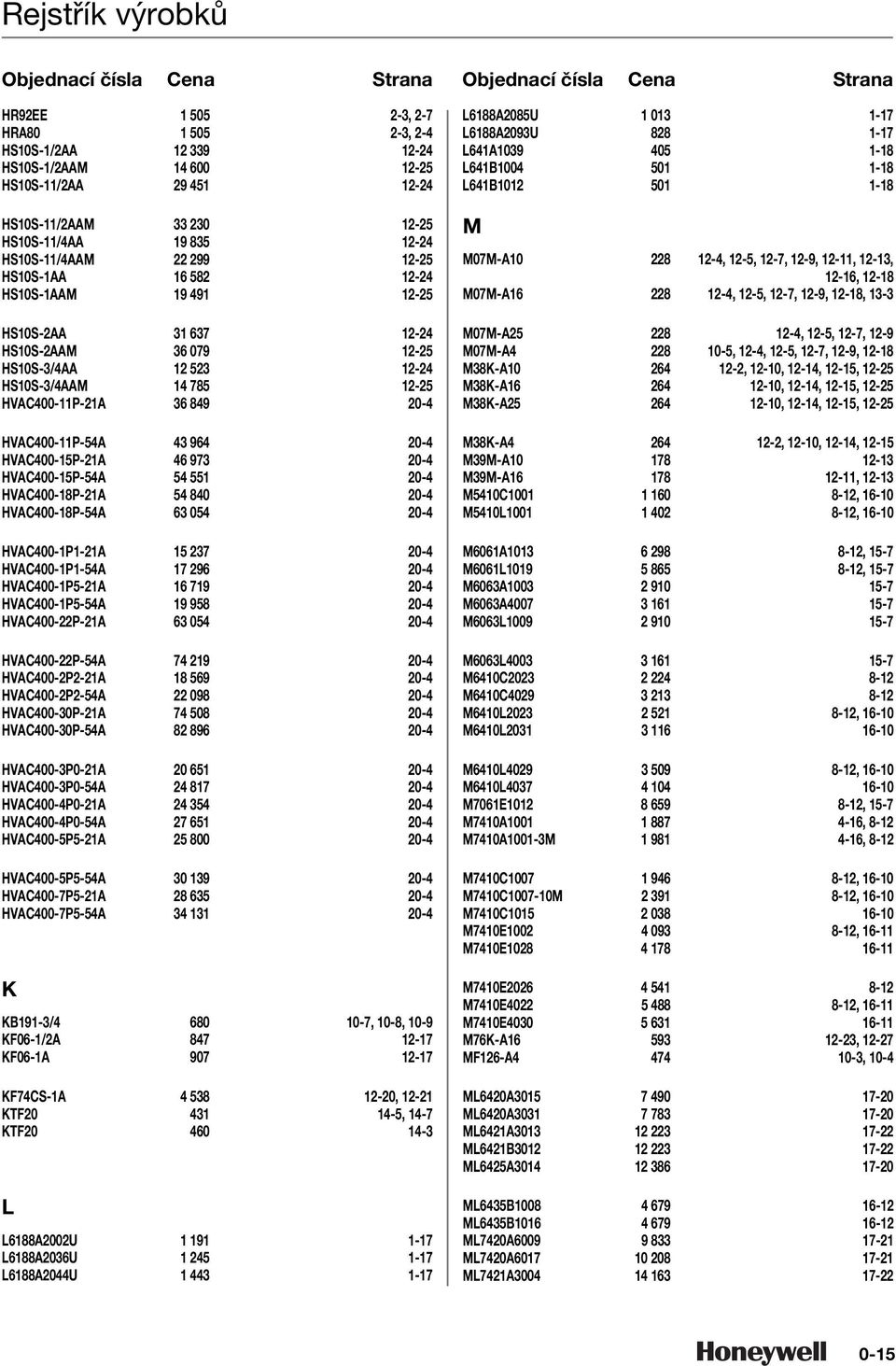 1 1 0- HVAC00-1P-A 1 0- HVAC00-P-1A 0 0- HVAC00-P-A 1 0- HVAC00-P-1A 1 0- HVAC00-P-A 0 0- HVAC00-0P-1A 0 0- HVAC00-0P-A 0- HVAC00-P0-1A 0 1 0- HVAC00-P0-A 1 0- HVAC00-P0-1A 0- HVAC00-P0-A 1 0-