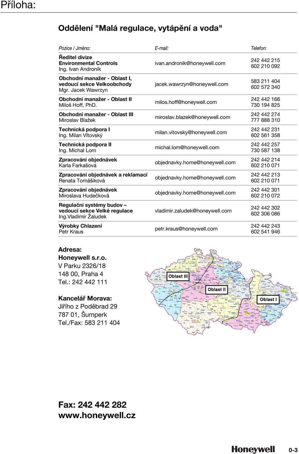 Obchodní manažer - Oblast III Miroslav Blažek Technická podpora I Ing. Milan Vítovský Technická podpora II Ing.