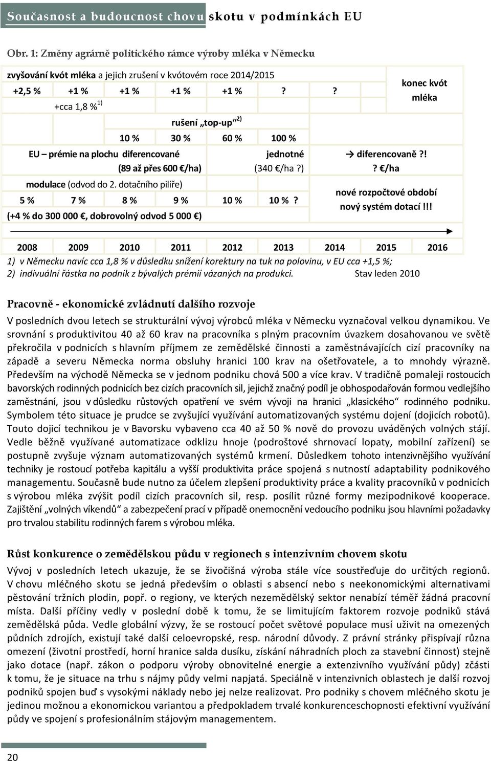 (+4 % do 300 000, dobrovolný odvod 5 000 ) konec kvót mléka diferencovaně?!? /ha nové rozpočtové období nový systém dotací!