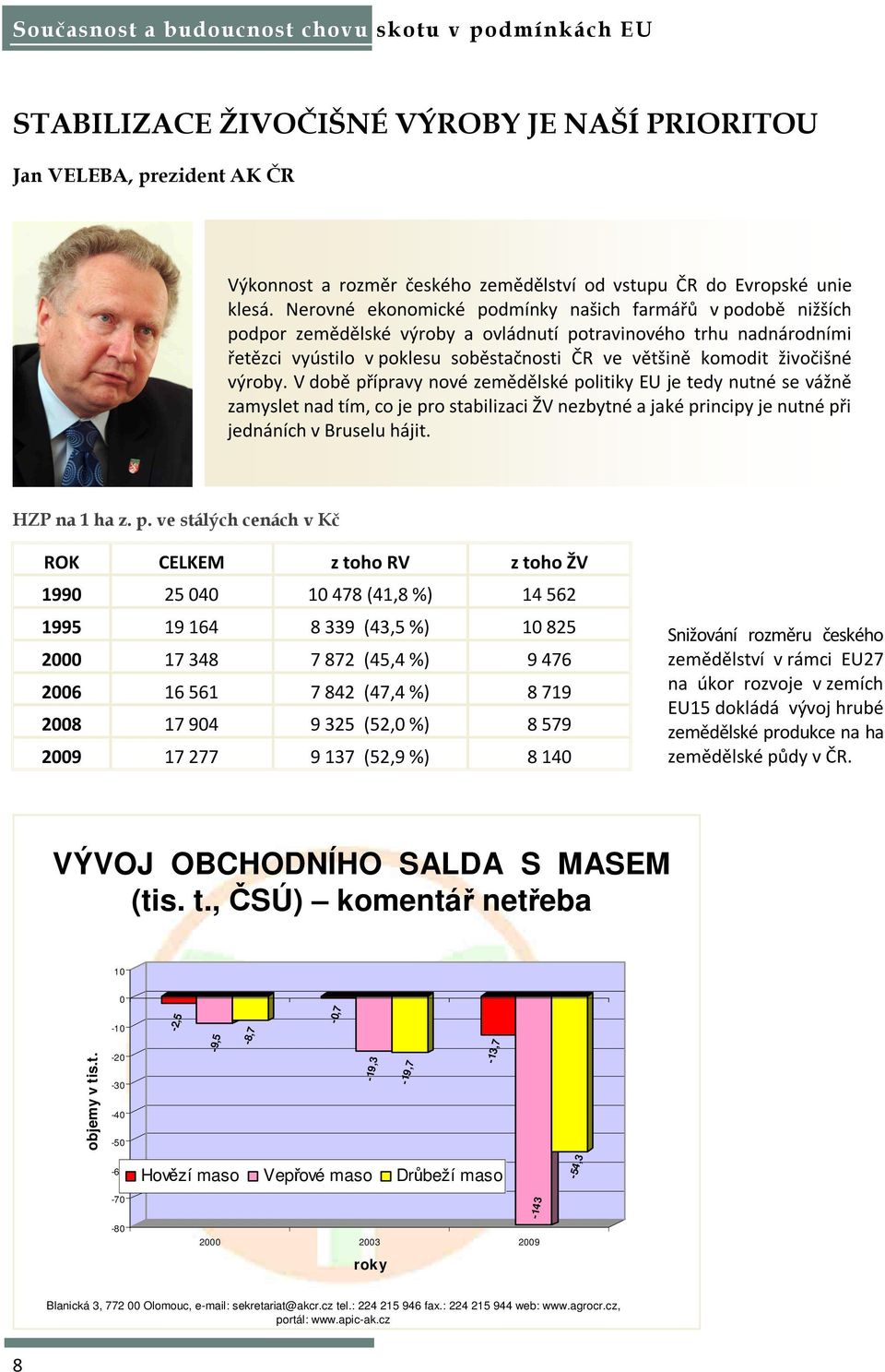 živočišné výroby. V době přípravy nové zemědělské politiky EU je tedy nutné se vážně zamyslet nad tím, co je pro stabilizaci ŽV nezbytné a jaké principy je nutné při jednáních v Bruselu hájit.