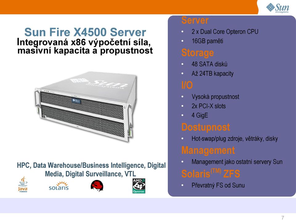 Dostupnost Hot-swap/plug zdroje, větráky, disky Management HPC, Data Warehouse/Business Intelligence,