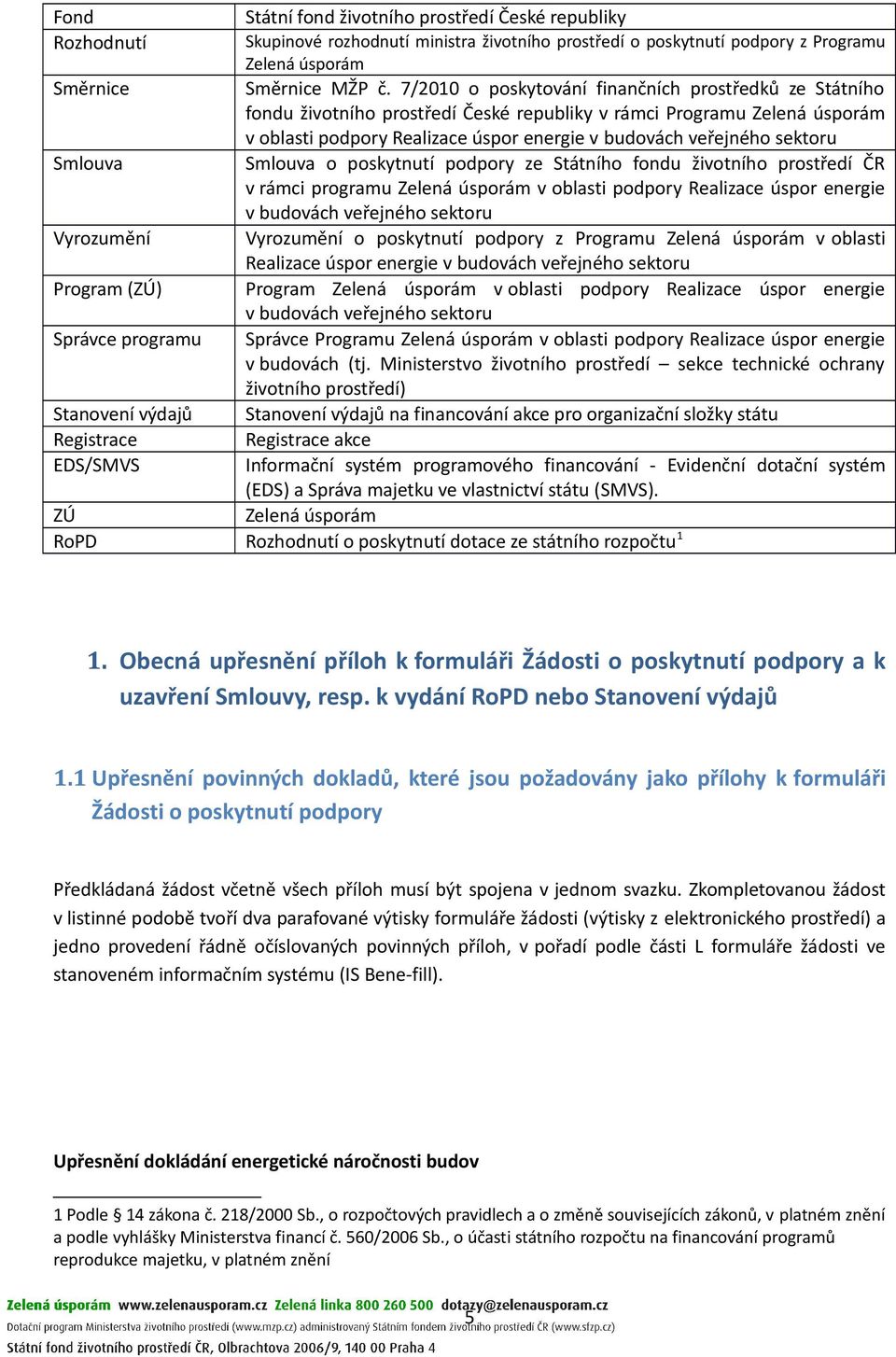 Smlouva Smlouva o poskytnutí podpory ze Státního fondu životního prostředí ČR v rámci programu Zelená úsporám v oblasti podpory Realizace úspor energie v budovách veřejného sektoru Vyrozumění