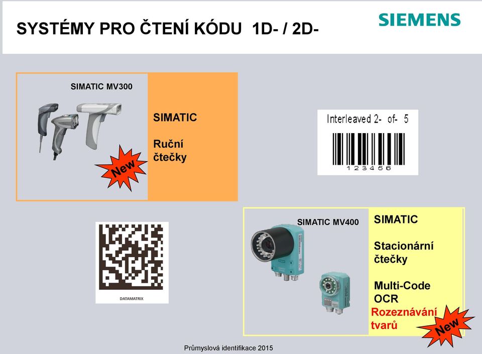 SIMATIC MV400 SIMATIC Stacionární