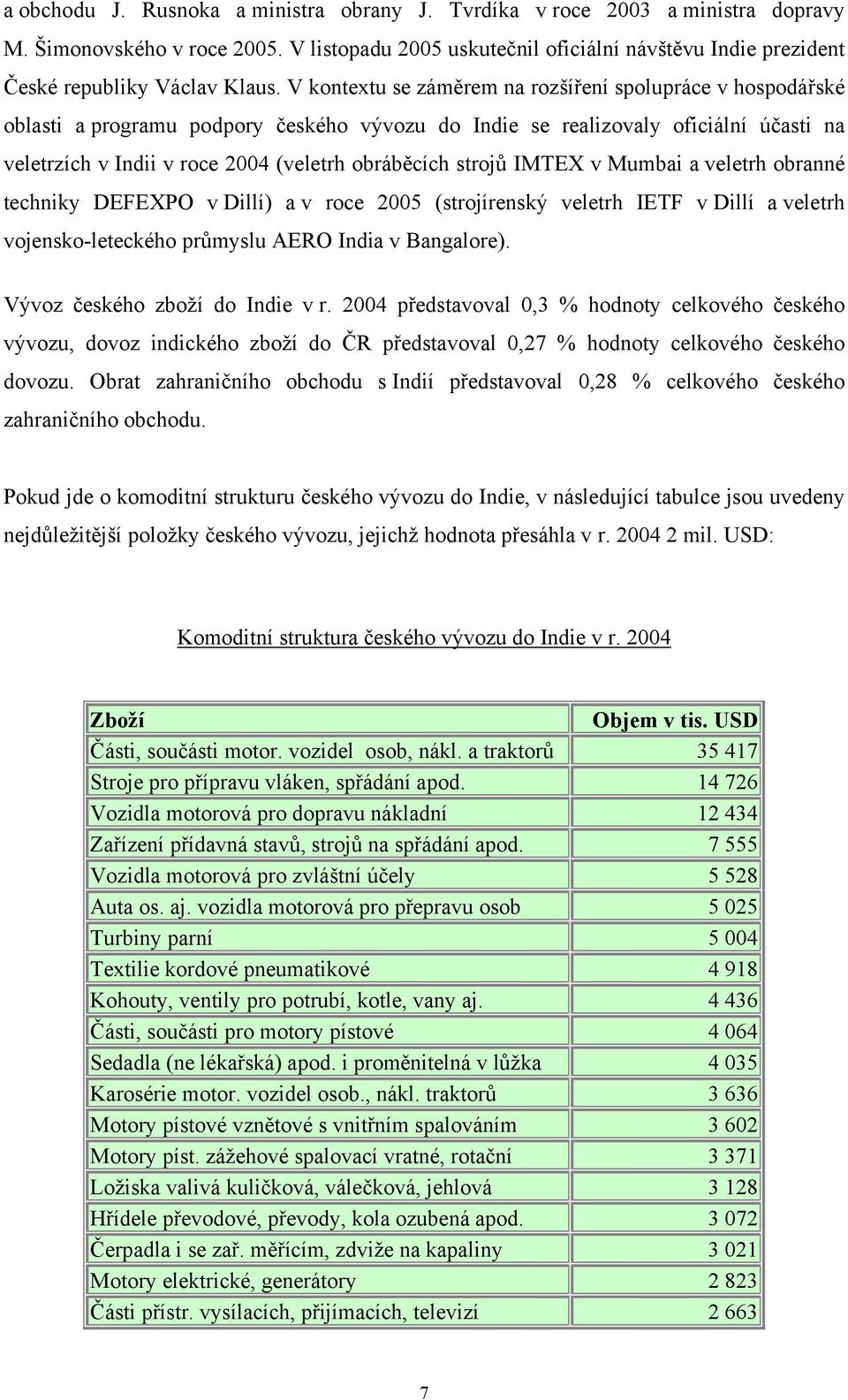 V kontextu se záměrem na rozšíření spolupráce v hospodářské oblasti a programu podpory českého vývozu do Indie se realizovaly oficiální účasti na veletrzích v Indii v roce 2004 (veletrh obráběcích