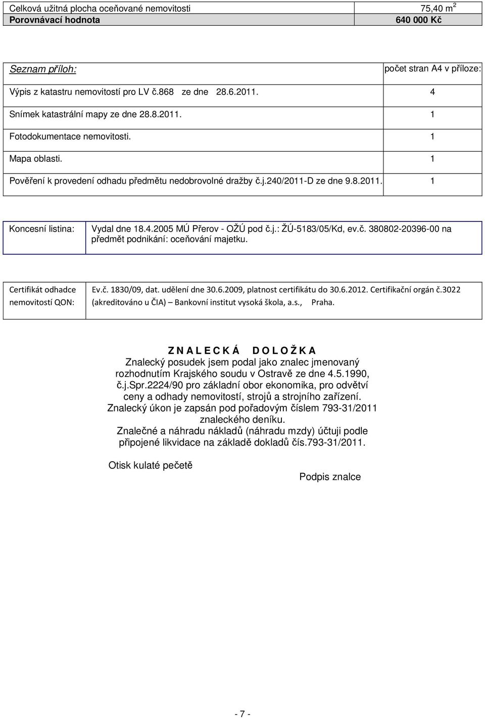 4.2005 MÚ Přerov - OŽÚ pod č.j.: ŽÚ-5183/05/Kd, ev.č. 380802-20396-00 na předmět podnikání: oceňování majetku. Certifikát odhadce nemovitostí QON: Ev.č. 1830/09, dat. udělení dne 30.6.2009, platnost certifikátu do 30.