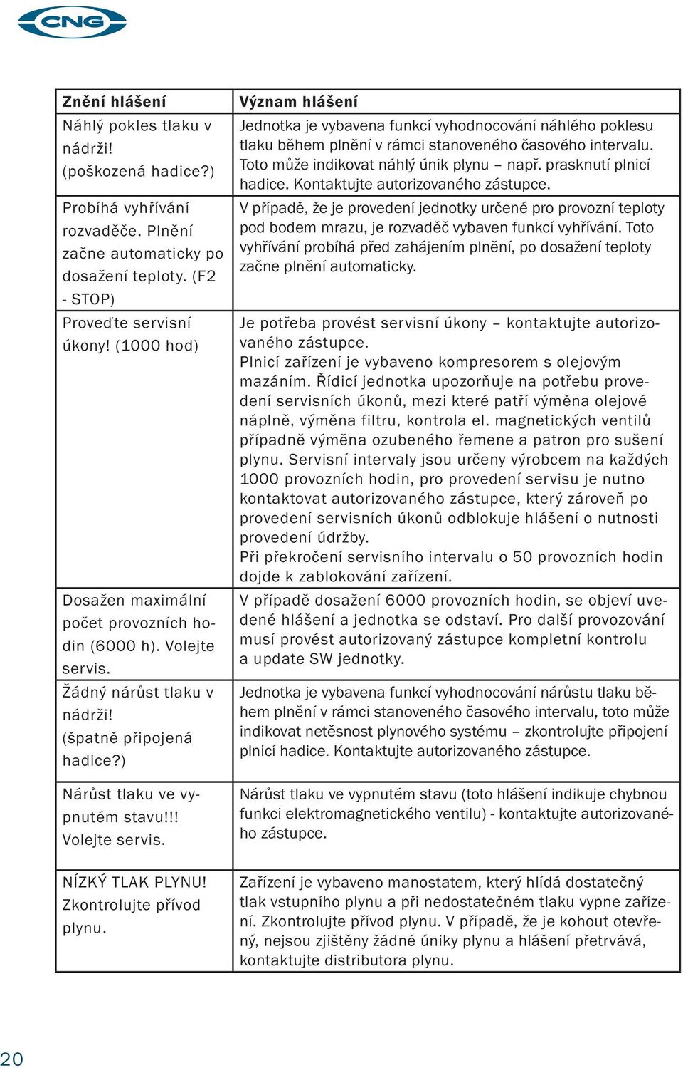 Zkontrolujte přívod plynu. Význam hlášení Jednotka je vybavena funkcí vyhodnocování náhlého poklesu tlaku během plnění v rámci stanoveného časového intervalu.