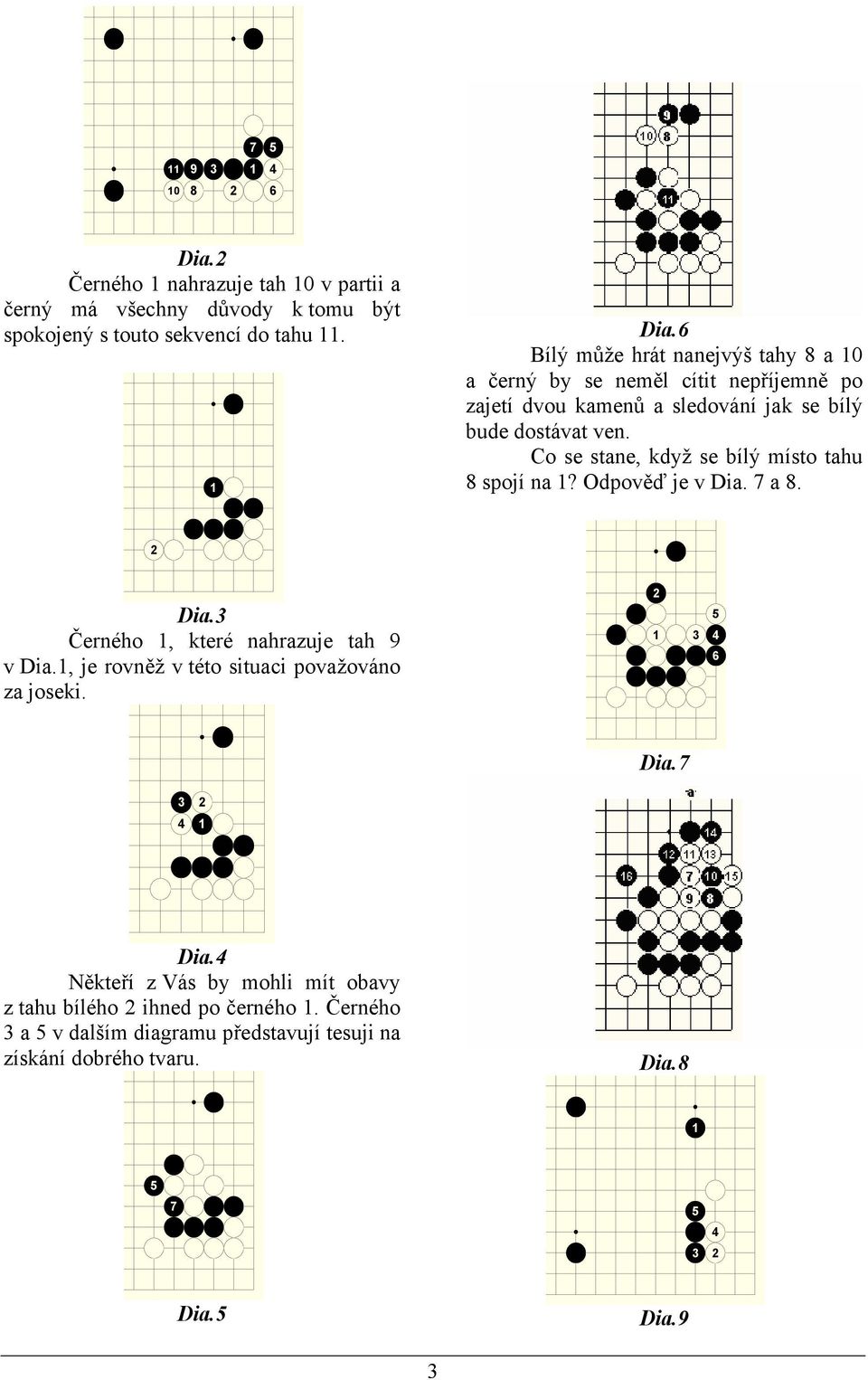 , je rovněž v této situci povžováno z joseki. Di. Di. Někteří z Vás by mohli mít obvy z thu bílého ihned po černého.