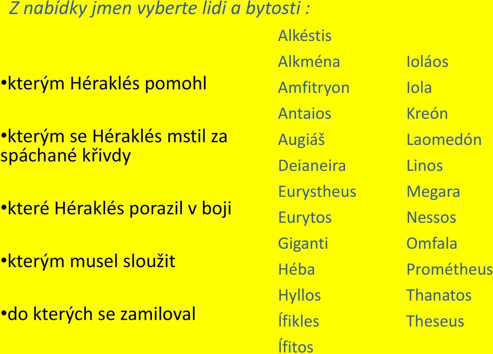 Alkéstis Alkména Amfitryon Antaios Augiáš Deianeira Eurystheus Eurytos Giganti Héba Hyllos