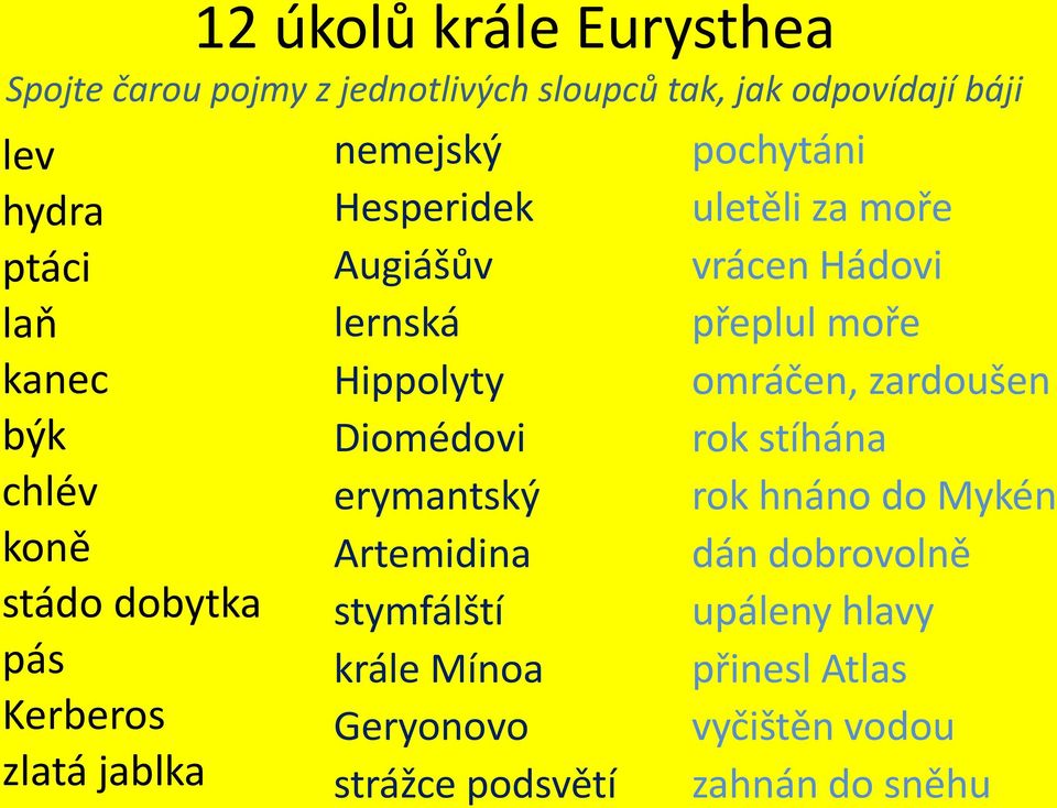 erymantský Artemidina stymfálští krále Mínoa Geryonovo strážce podsvětí pochytáni uletěli za moře vrácen Hádovi přeplul