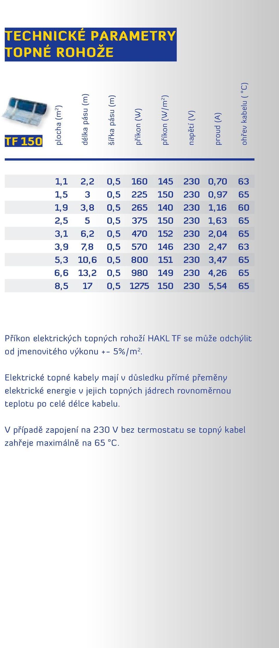 26 5, 54 63 65 60 65 65 63 65 65 65 Příkon elektrických topných rohoží HAKL TF se může odchýlit od jmenovitého výkonu +- 5% / m 2.