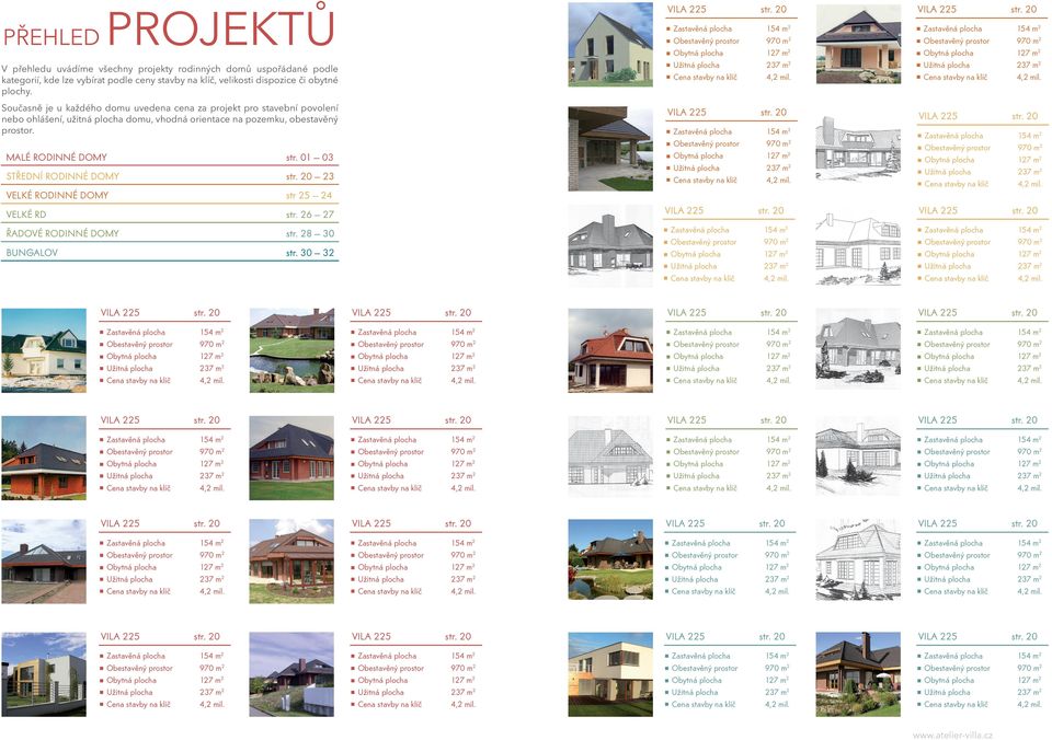 Současně je u každého domu uvedena cena za projekt pro stavební povolení nebo ohlášení, užitná plocha domu, vhodná