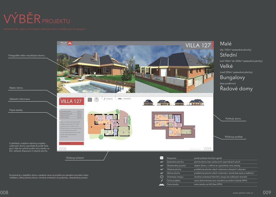 SCHODIŠT M 11,6m2 ZÁDVE Í 2,1m2 rodinný dům pro 4-5ti člennou rodinu. WC 1,6m2 3,8m2 21,9m2 TECH.MÍSTNOST 5,1m2 HALA 8,9m2 oddělena od obývací části.