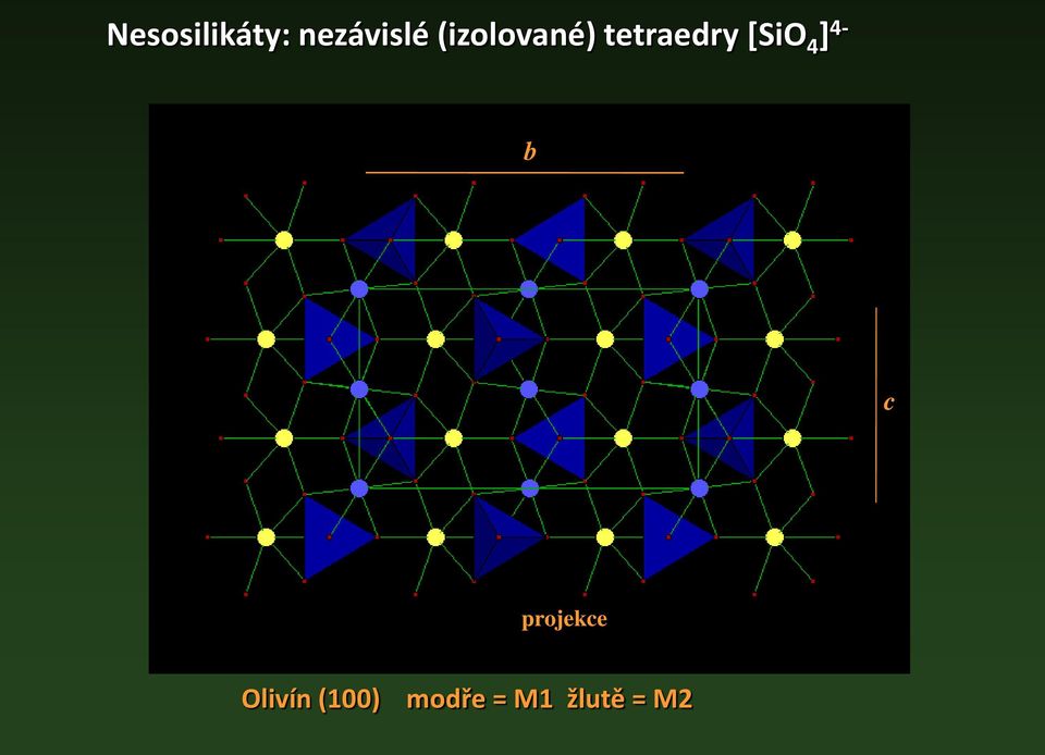 4 ] 4- b c projekce Olivín