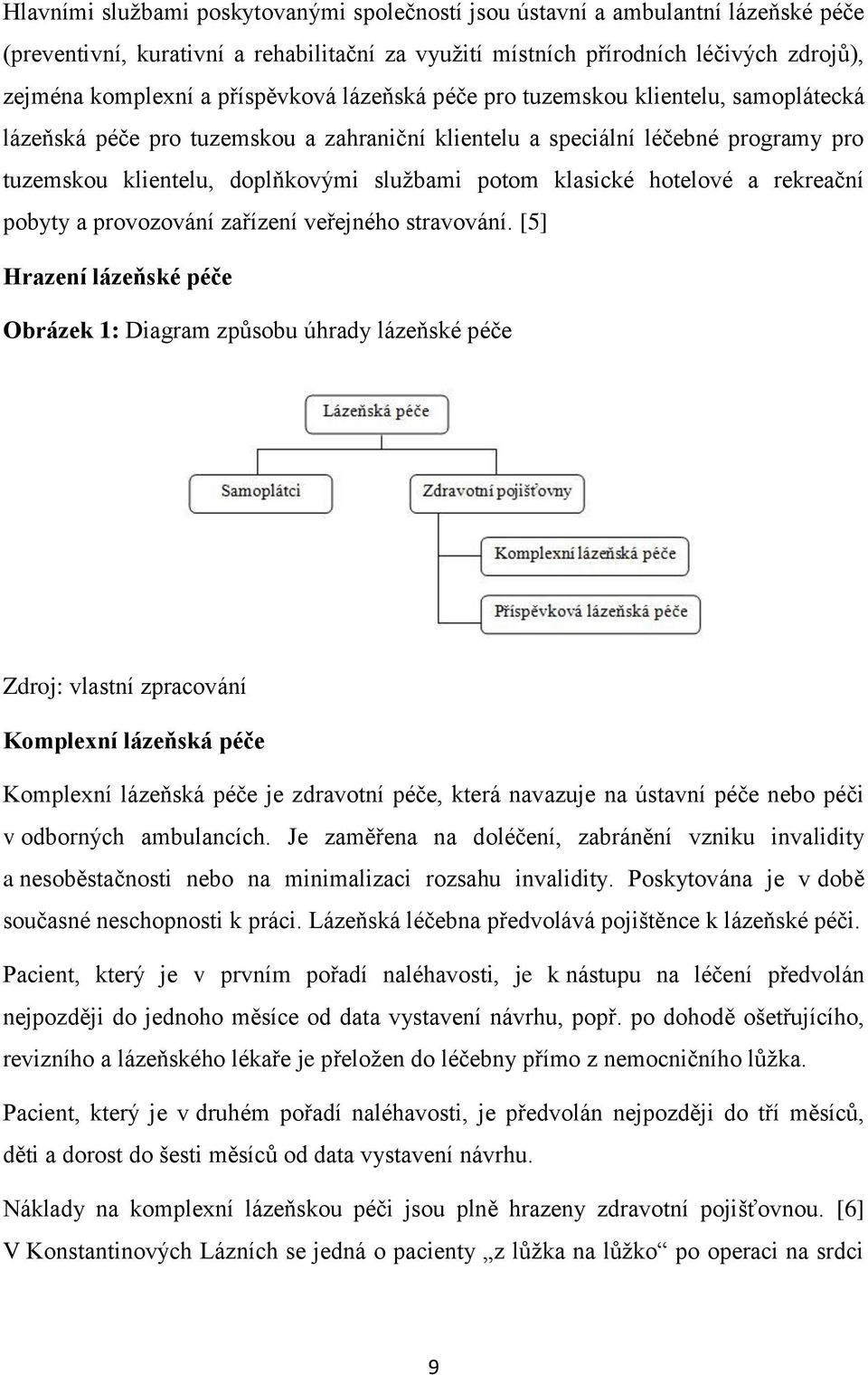 klasické hotelové a rekreační pobyty a provozování zařízení veřejného stravování.