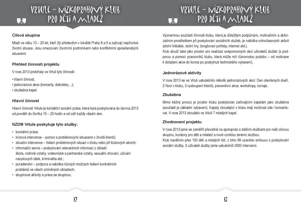 Přehled činnosti projektu V roce 2013 probíhaly ve Vrtuli tyto činnosti: hlavní činnost; jednorázové akce (koncerty, diskotéky ); zkušebna kapel.